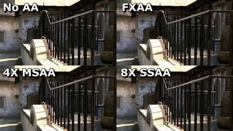 impact testing anti-aliasing|best anti aliasing mode.